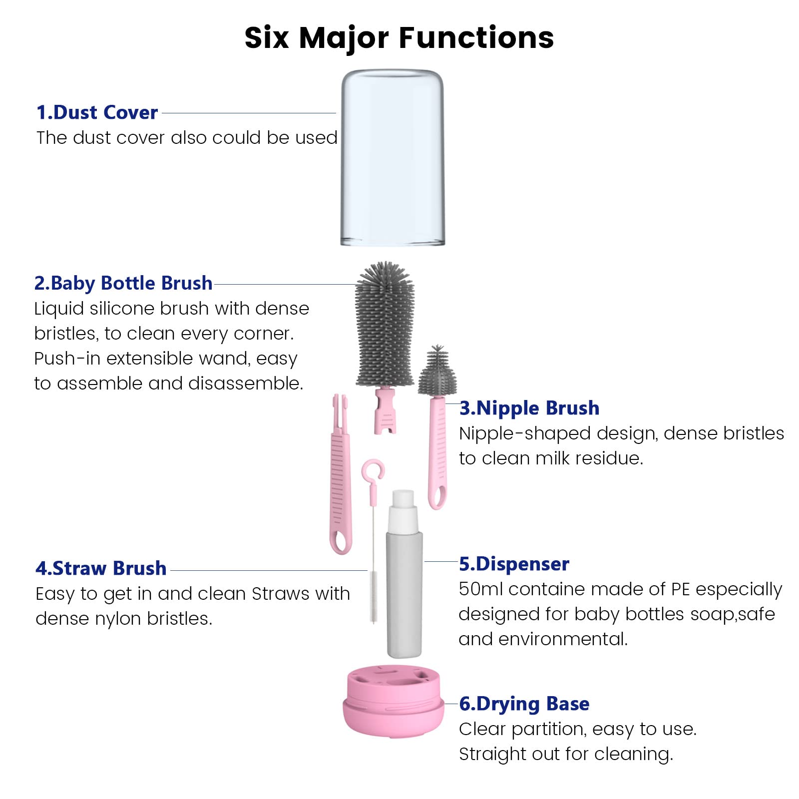 ESFC Portable Electric Baby Bottle Brush Set With Nipple