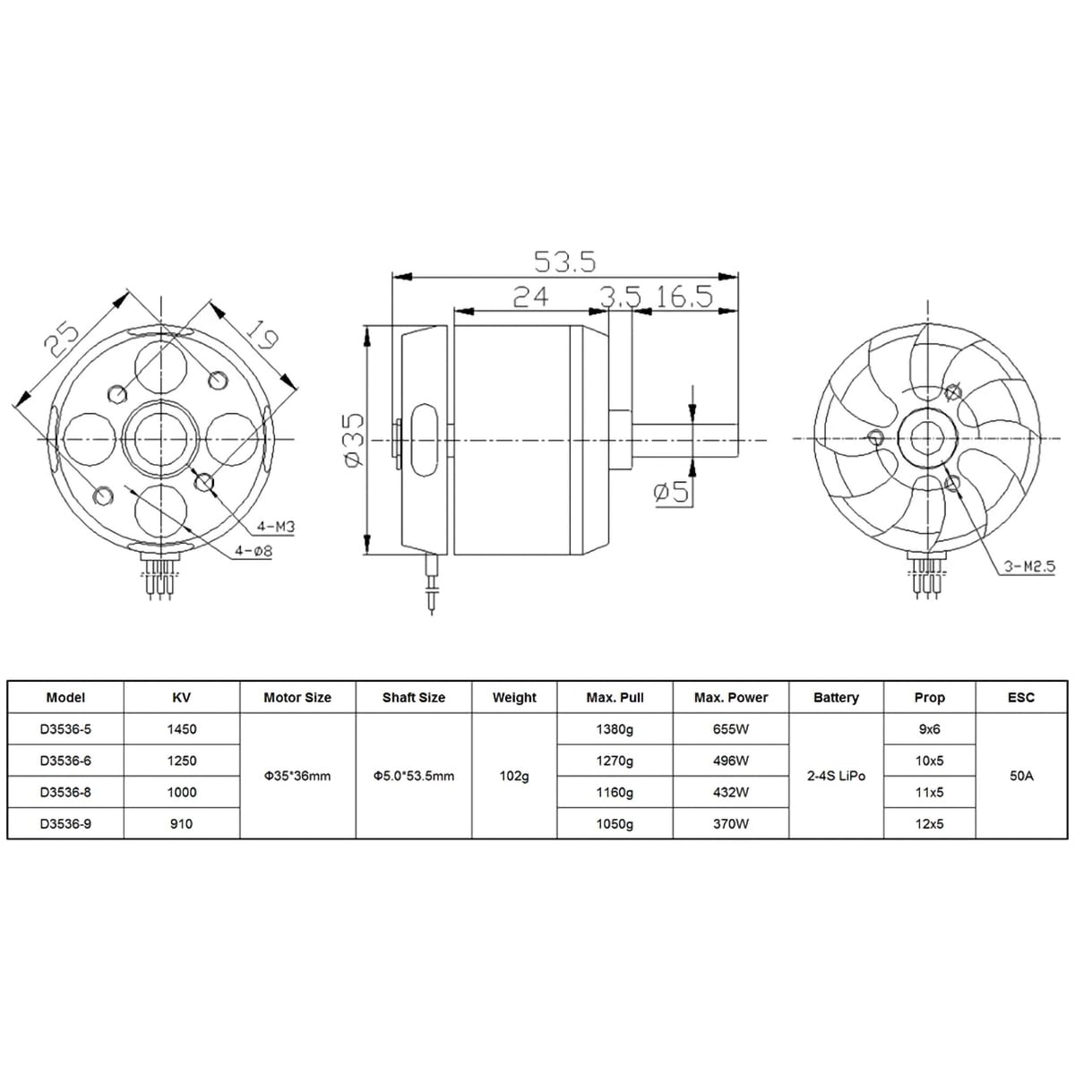 Moteur Brushless BOKIOESDE D3536 – 1450KV – Arbre 5mm – Pour Avion RC Hélicoptère – Étanche Et Anti-Rouille