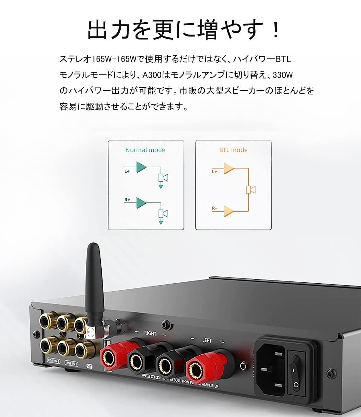 S.M.S.L　A300　デジタルアンプ Amazon.co.jp: S.M.S.L A300 アンプ Bluetooth 5.0 BTL 165W x 2