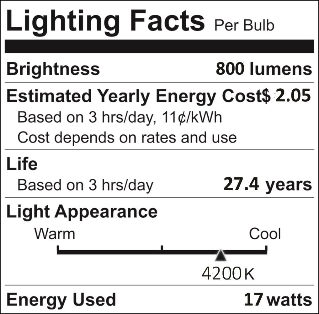 Black Friday - 50% OFF Kichler 18080 Energy Efficient 17W 120V 60-Degree Wide 4200K Medium Base PAR38 LED Bulb, Cool White Up To 50% OFF Kichler 18080 Energy Efficient 17W 120V 60-Degree Wide 4200K Medium Base PAR38 LED Bulb, Cool White