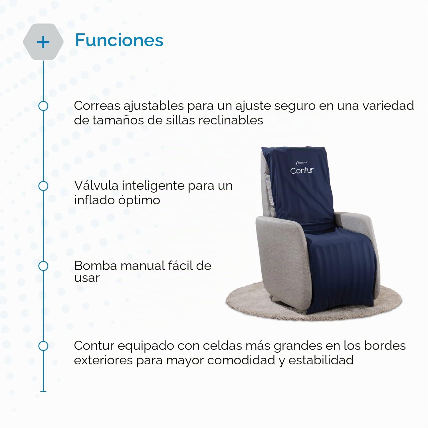 Repose - Alivio de la presión Contur Agudo Silla reclinable superposición y Bomba – Cojín Inflable de redistribución de presión para sillas reclinables – Previene llagas de Cama y úlceras por presión