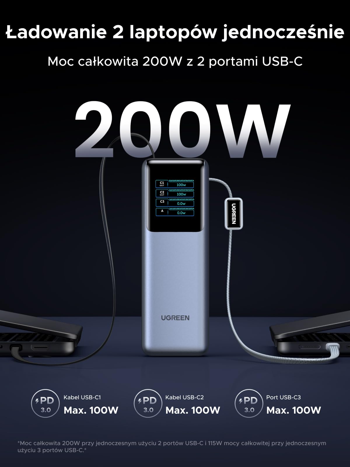 UGREEN Nexode Pro Powerbank 25000mAh 200W z 2 wbud. USB-C-kable | 68cm zwijany kabel, 3x USB-C+1x USB-A, wyświetlacz TFT, do podróży/biura, kompatybilny z MacBook, iPhone
