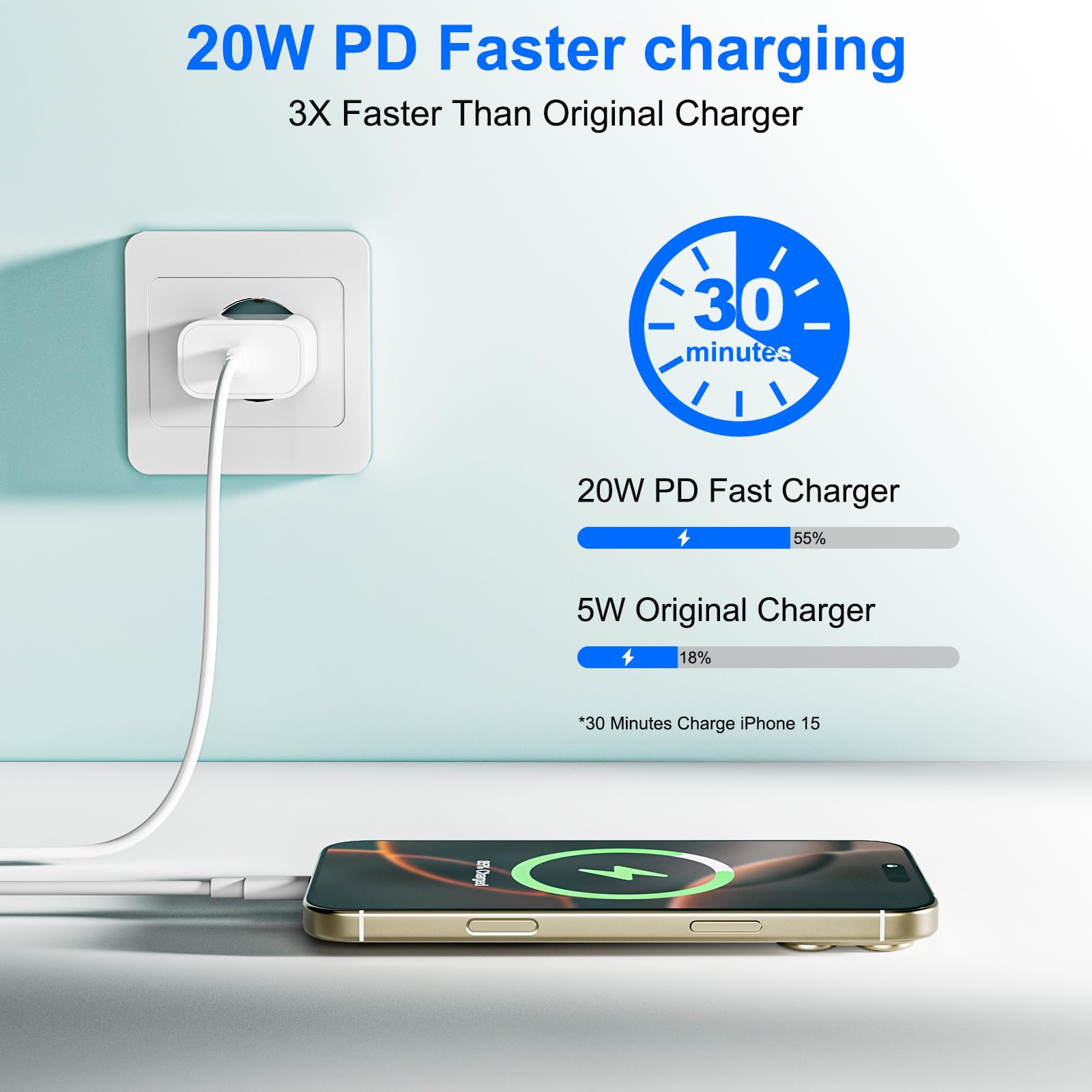 Ipad mini hoes action - opladers & adapters kopen? | Korting tot 66 Ipad mini hoes action - opladers & adapters kopen? | Korting tot 66
