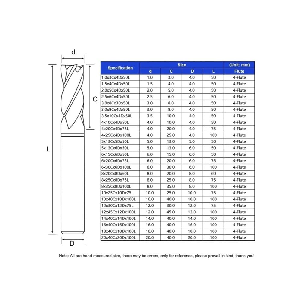 4-schneidiger flacher Schaftfräser aus Wolframstahlkarbid for mechanische CNC-Fräser aus rostfreiem Stahl(TGR-HRC55,18x55x150)