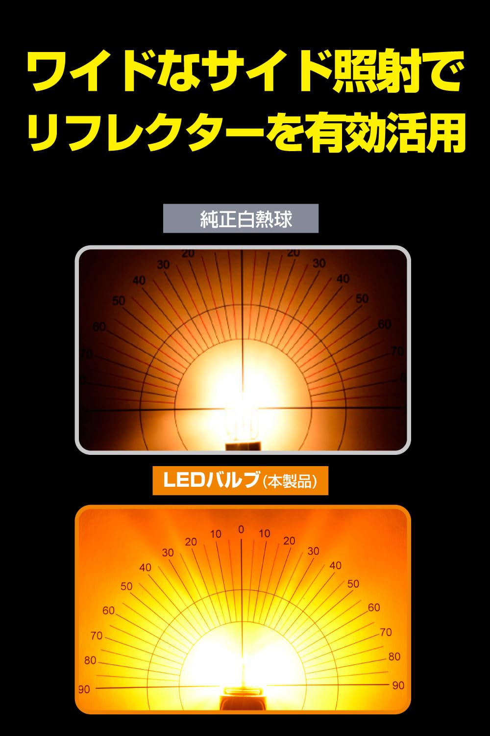 Amazon | M's Basic by IPF ウィンカー LED バルブ T20 アンバー 450lm