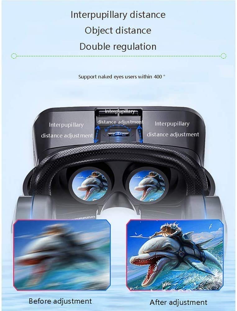 VR Auriculares 3D Gafas Gafas HD Realidad Virtual Auriculares Compatible con Android & iOS Teléfono Teléfono Protegido Suave & Cómoda Distancia Ajustable para teléfonos 4.0-6.0"