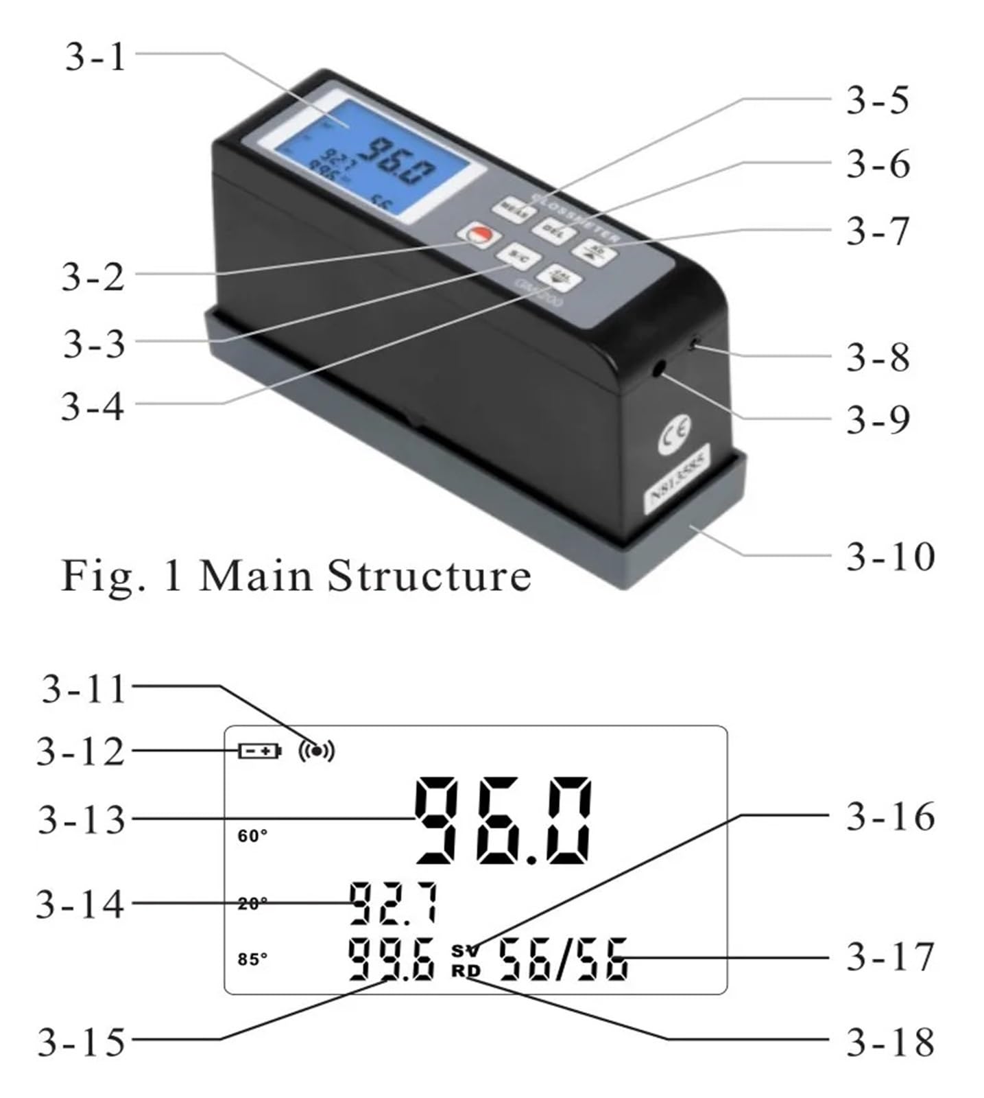 NURII Multi-Angle Gloss Meter Tester, 20/60/85 Degree Measuring Angle 0.1-200GU Glossmeter Stone Tile