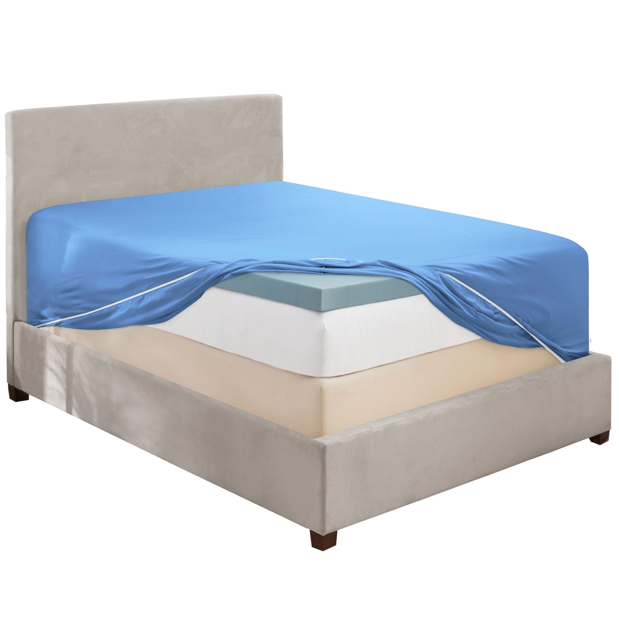 Hearth &amp; Harbor Extra Deep Pocket Full Fitted Sheet, Calm Blue