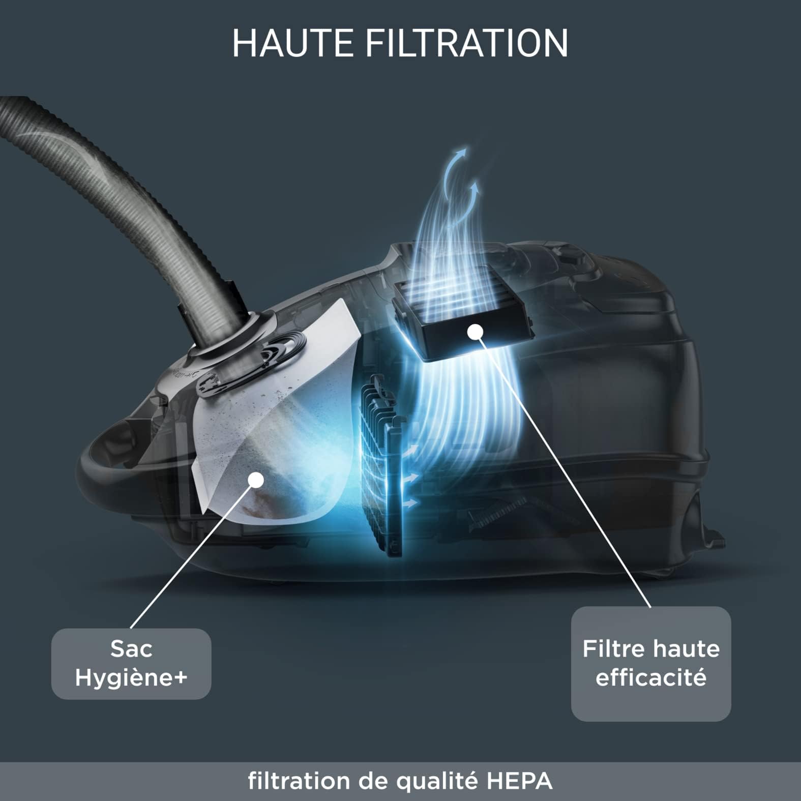 Rowenta Aspirateur avec sac, Silencieux, Performant, Basse consommation d’énergie, Haute filtration, Capacité 4,5 L, Accessoires poils d'animaux, Fabriqué en France, Silence Force, Rouge RO7473EA