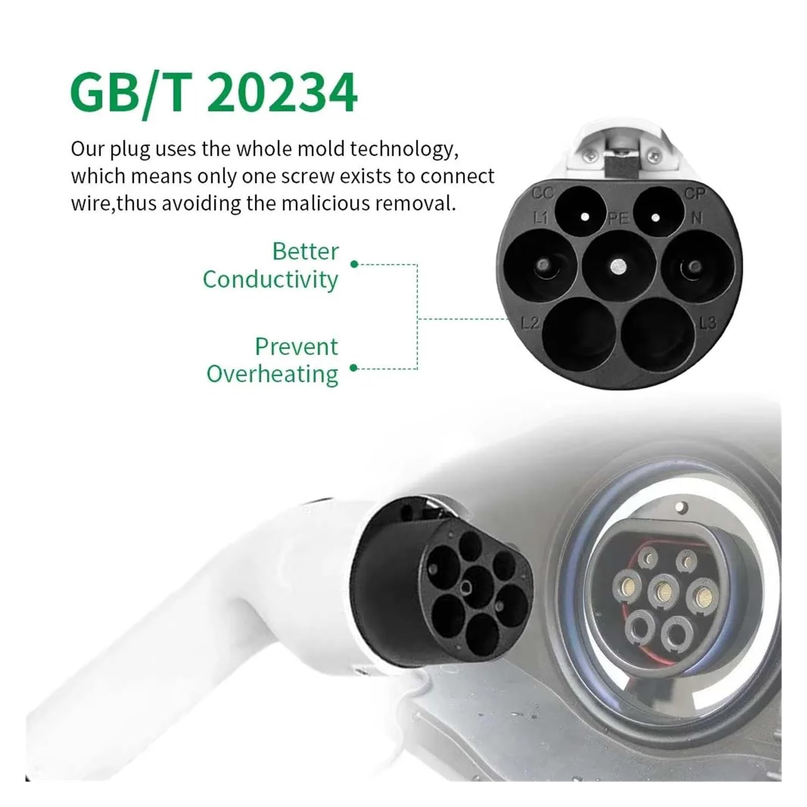 Amazon.co.jp: EVcharger Type2 に GBT EV 充電ケーブル 1 相 32A 7KW