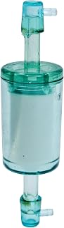 Refrigerant Identifier Filter,R-1234yf AC Machines,Micro Particles Samle Gas Filter