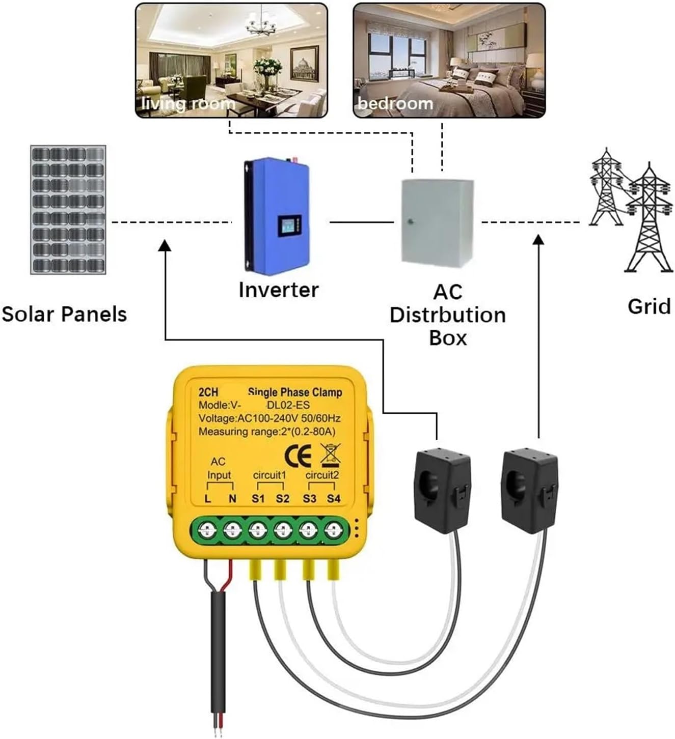 Bidirectional 1/2 channel electricity meter with clamp-on monitoring and current transformer, power 80A, 110V/240V, 50/60Hz(2-Way)