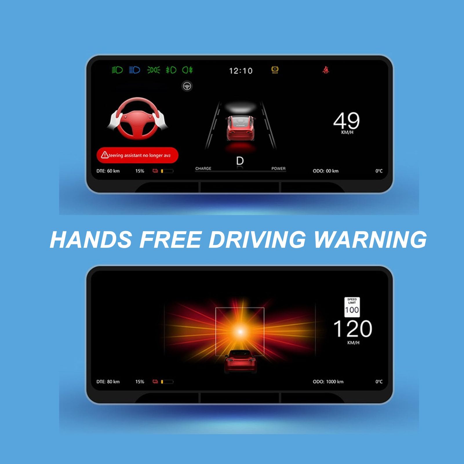 Wyświetlacz Head Up o Przekątnej 8,9 Cala, Wyświetlacz IPS LCD na Desce Rozdzielczej Samochodu dla Tesla Model 3 2017-2023 Model Y 2021-2023, Wymiana Zestawu Wskaźników HUD, (z