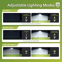 Vista 4 de Philips Luces de seguridad solares de 3600LM con sensor de movimiento PIR para exteriores, impermeables y regulables, panel solar separado con cable