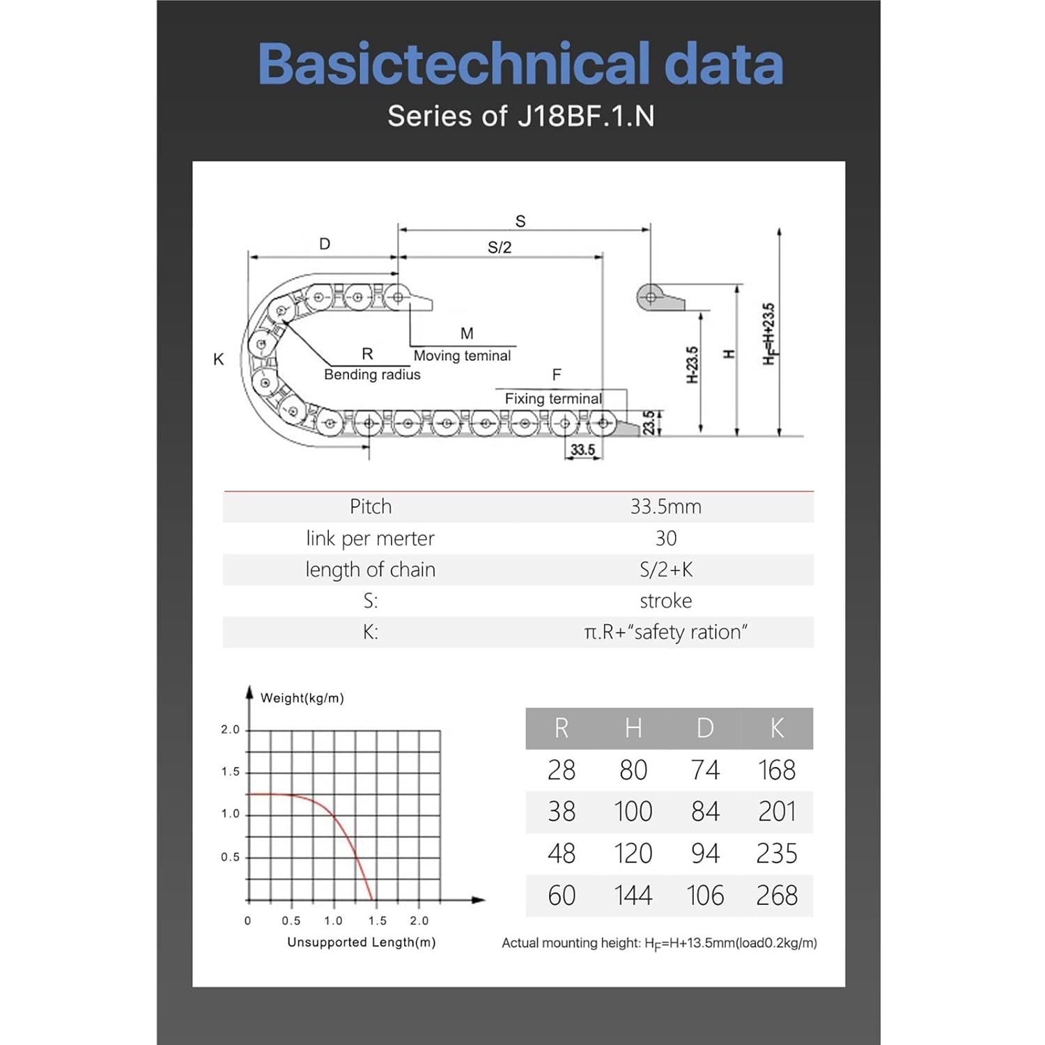 Cable Chain Semi-Enclosed Interior Opening 18x18 18x25 18x37 18x50 Drag Plastic Towline Transmission(48mm,18x37 mm)