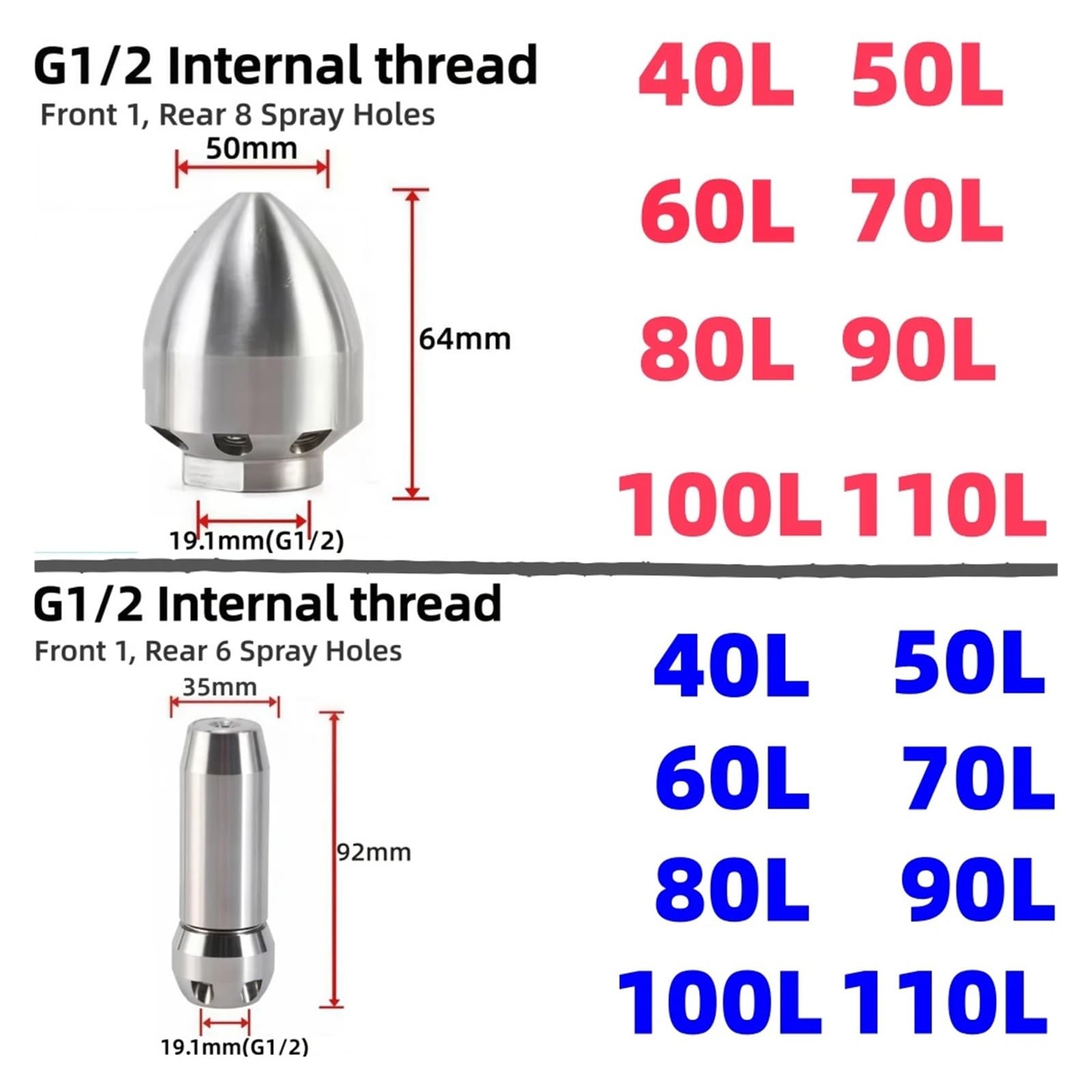 40L ~ 110L "G1/2 Zoll Kanalisation Jetter Düse Edelstahl Pipeline Reinigung Werkzeuge Hochdruck Maschine Zubehör(Gray,50LIMin)