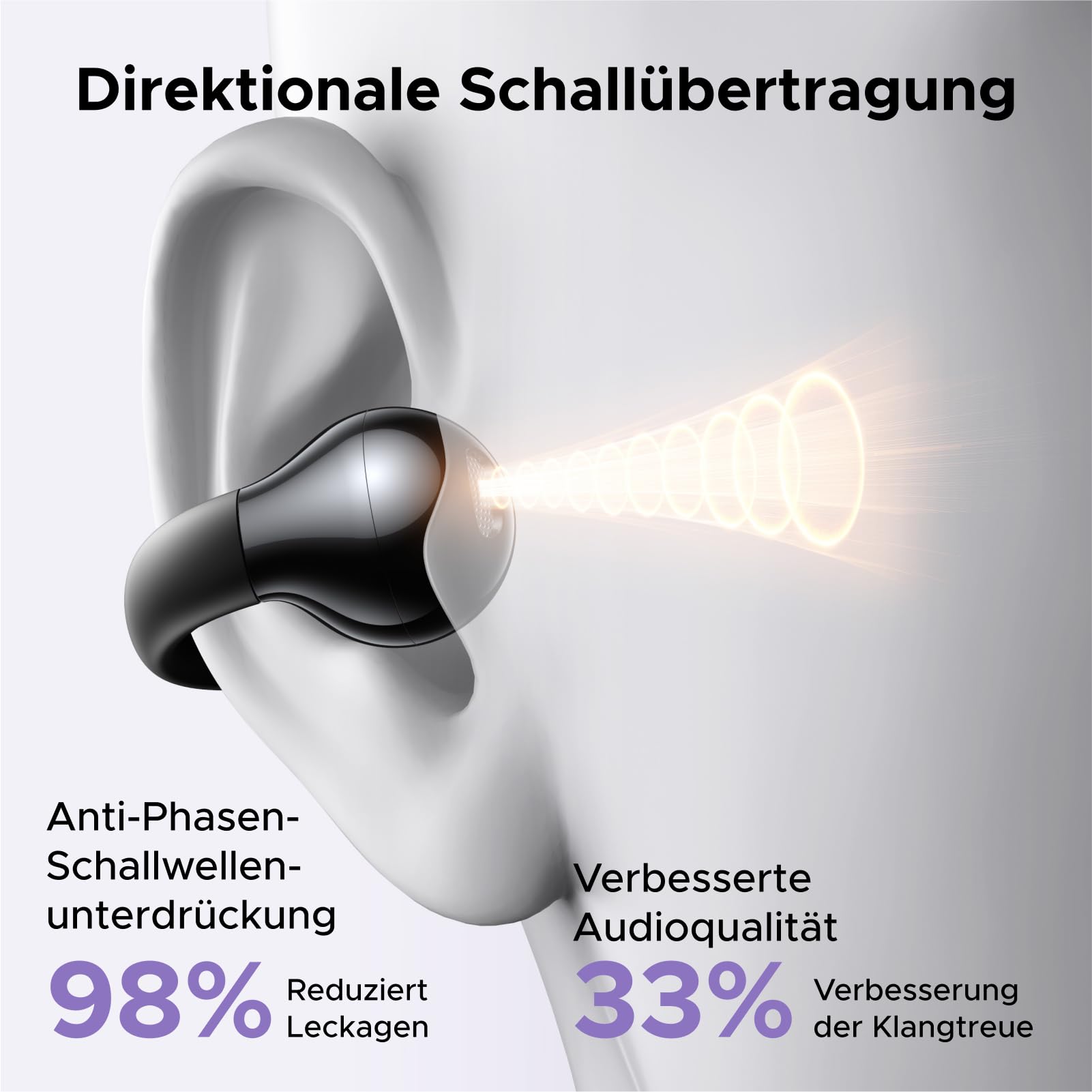 UGREEN HiTune S3 Bluetooth 5.4 Kopfhörer, Open-Ear-Clip Kabellose Kopfhörer mit 5,2g Lightweight, ENC Noise Cancelling für Anrufe, Deep Bass, 30h Playtime, USB-C Schnellaufladen und IPX5 Wasserdicht