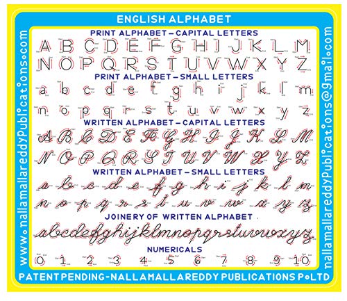 Image of English Alphabet Slate with Total Letters in Grooves in 1 Slate Front & Back for Thorough Practice by tracing with Pencil by Reading & Writing for Foundation at Early Childhood