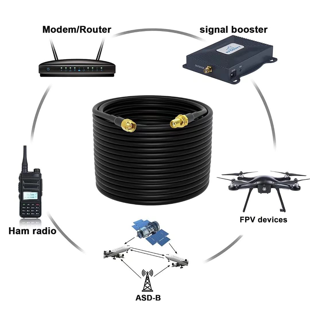 10M/32,8ft Cavo Prolunga Antenna SMA Cavo Coassiale Maschio a Femmina RG58 a bassa perdita+ 5PCS Kit Adattatore RF SMA, per Router 3G/4G/LTE ADS-B SDR USB Dongle Ricevitore