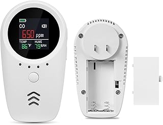 5-in-1 Plug-in & Battery Backup Carbon Monoxide Detectors，Portable Travel Carbon Monoxide Detector, Natural Gas Leak Detector with Temp. Humid. for Home, RV, Camping (Shipping Without Batteries)