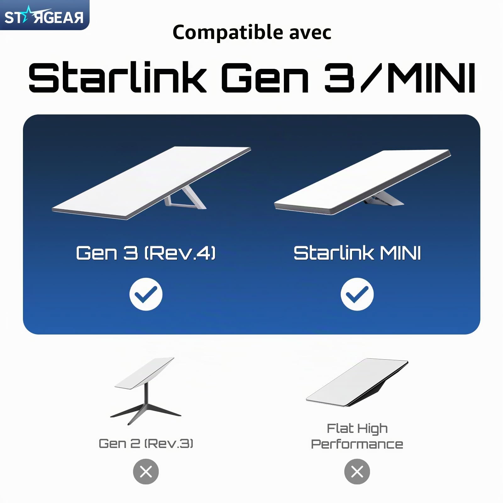 Câble Starlink Gen 3 pour standard 4/4X/V4/V5/Mini 45 m