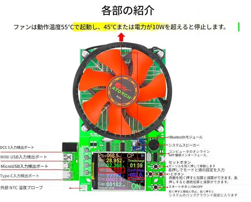 ATORCH DL24 Component Introduction