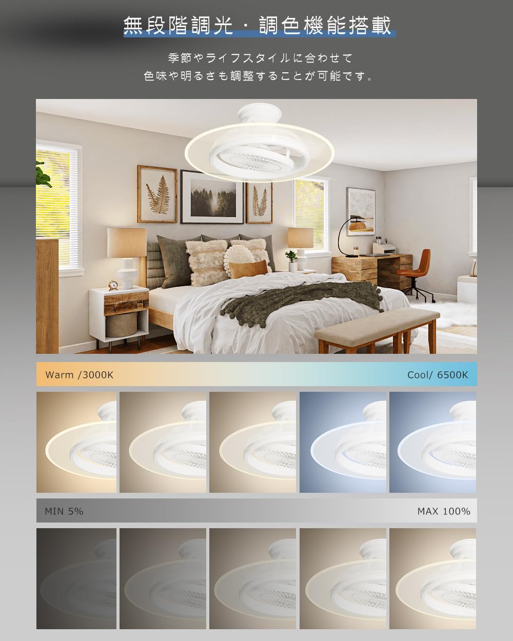 Amazon.co.jp: 【新登場 Alexa・Google Home対応】シーリングファン
