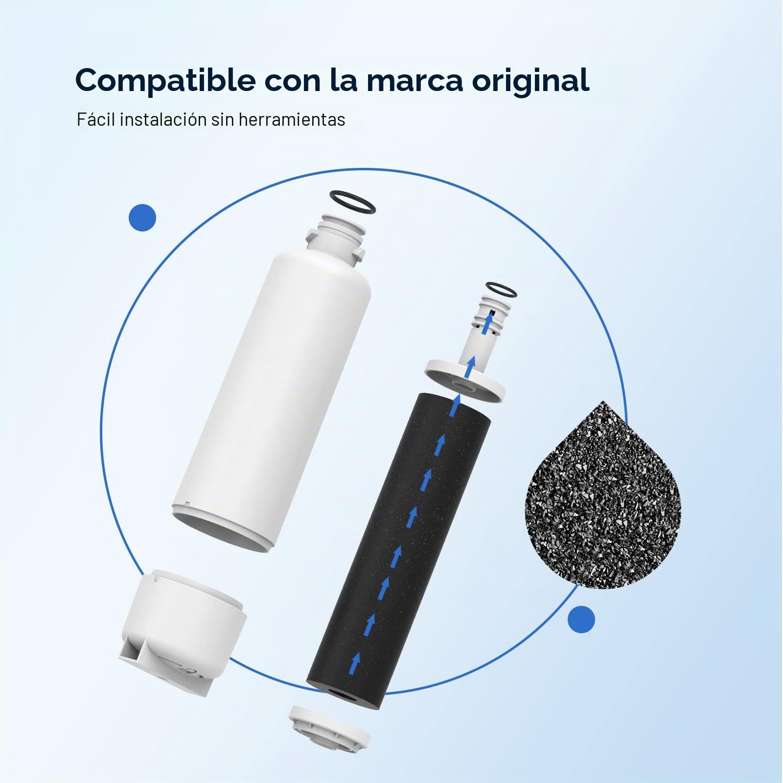GLACIER FRESH 12033030 Repuesto para filtro de agua para refrigerador Bosch 11032518 Ultra Clarity Pro BORPLFTR50, compatible con 11025825, 12028325, 11032531, BORPLFTR50 (1)
