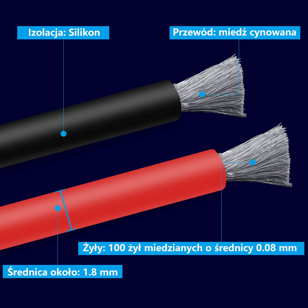 Fermerry Cable eléctrico de 20 AWG 0.5mm² de alambre de cobre estañado de silicona 50 pies cada uno 6 colores Kit de cable eléctrico de conexión flexible calibre 20