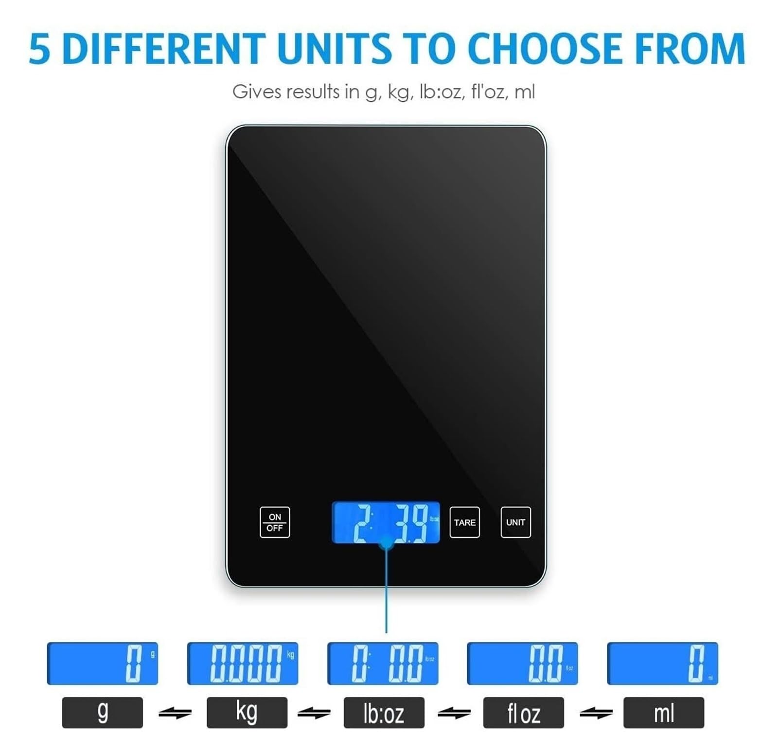 Báscula De Cocina Digital 1g-10kg Alimentos Plataforma Vidrio Templado A Prueba Agua Multifunción Alta Precisión Medición Precisa Esfuerzo(White)