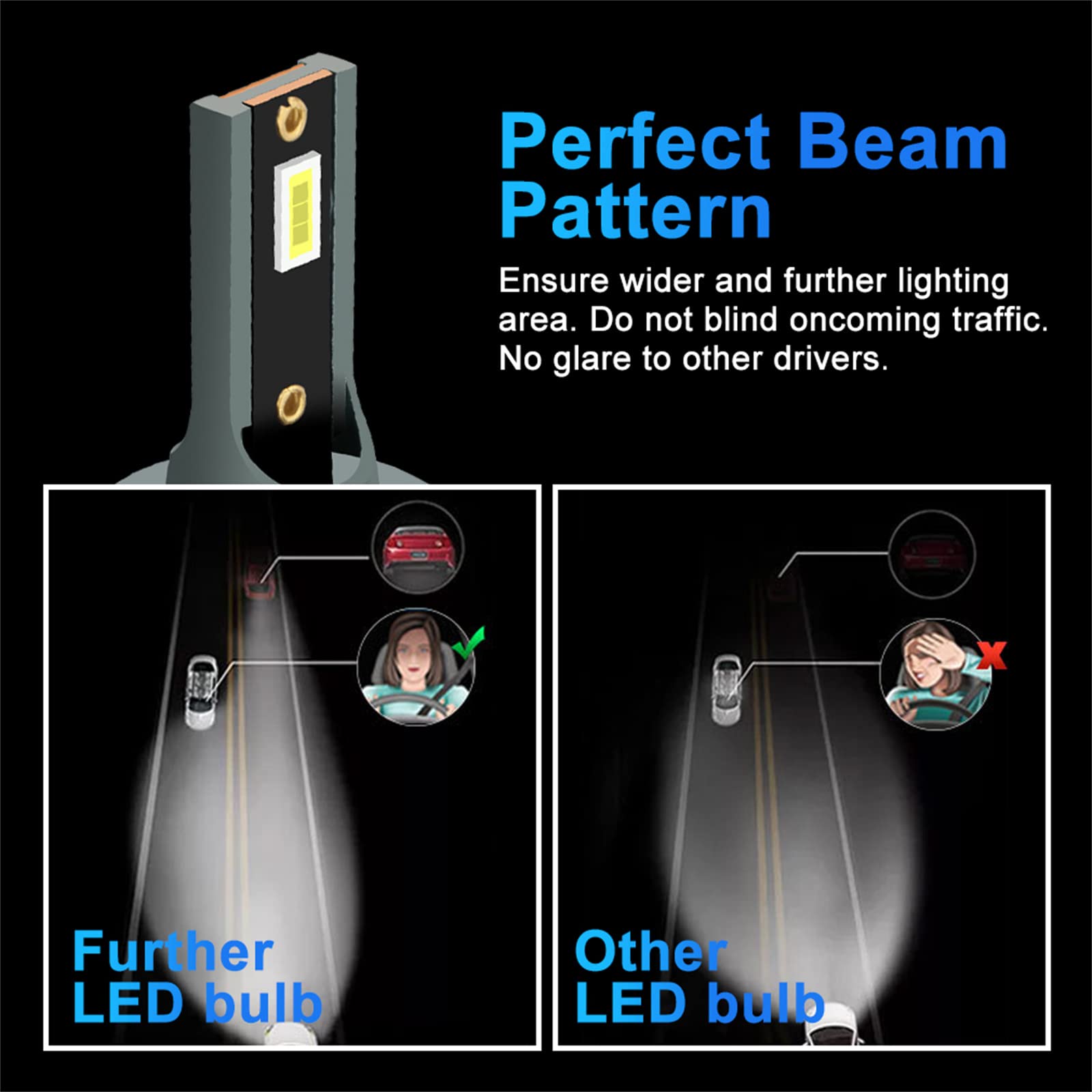 Bombillas LED Para Faros Delanteros, Kit De Conversión De Faros LED Más Brillantes, 18000 Lm, 6000 K, Blanco Frío, Resistente Al Agua IP68, Vida Útil De 50 000 Horas, Paquete De 2,H4
