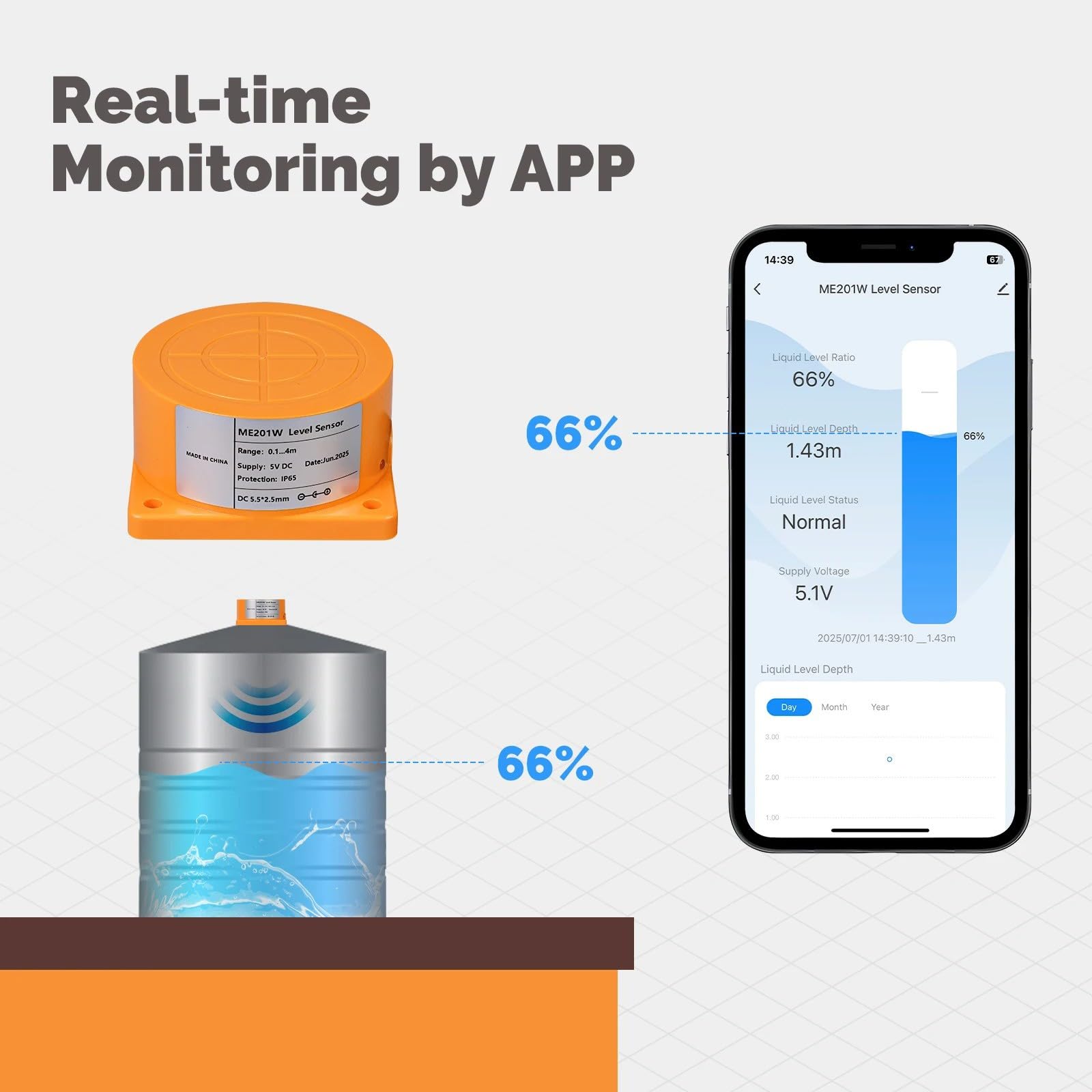 Detector de nivel de agua para ZigBee, monitor de tanque inteligente con sistema de alarma en tiempo real, IP65, resistente al agua, cable de 4 m, para aplicación TUYA