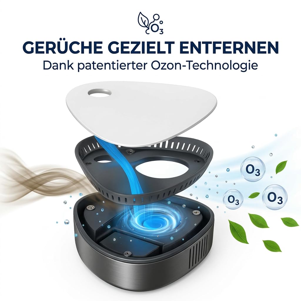 Ozon Luftreiniger, Geruchsentferner ohne Filter für Rauch Tiergerüche und Kochgerüche, Kompakt Leise Wiederaufladbar für Wohnung Auto Küche Schlafzimmer Büro