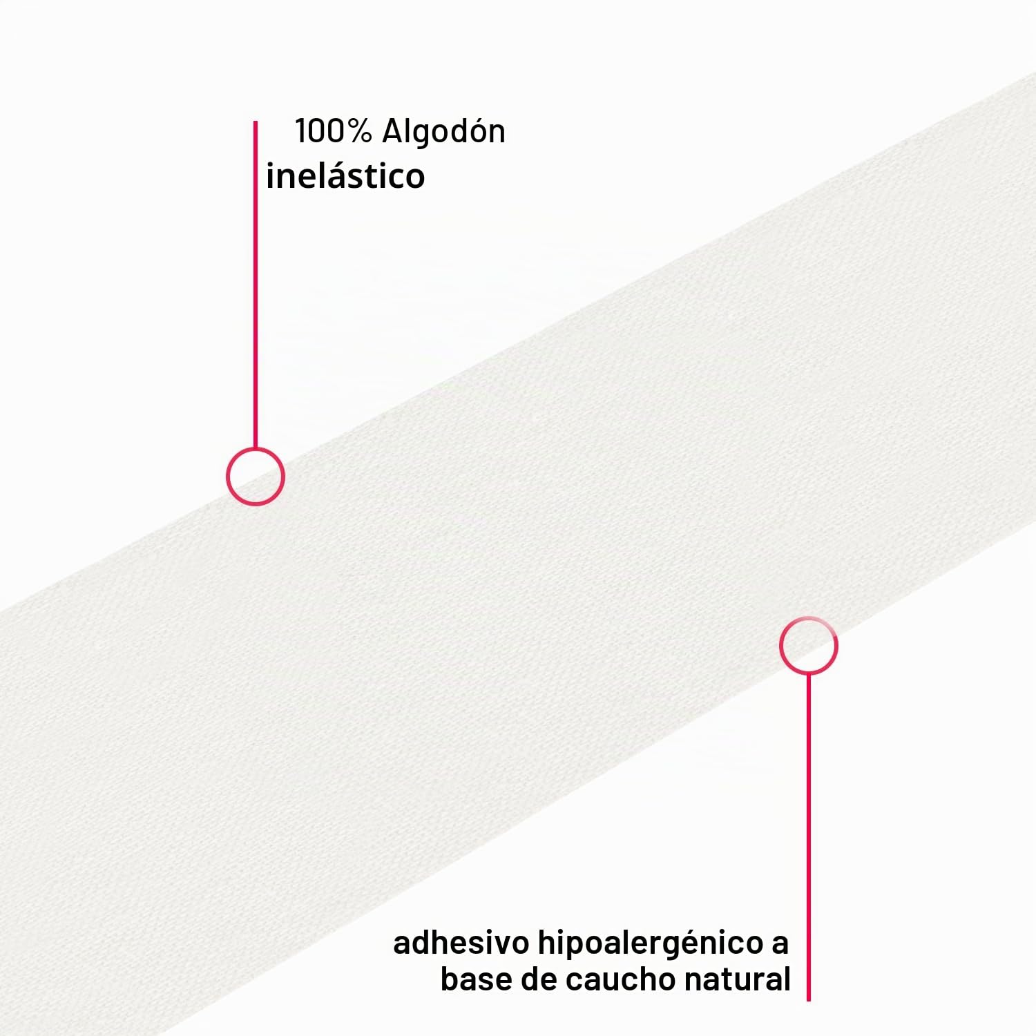 Kintex Sport Tape Pro – 32 rollos rígidos 3,8 cm x 10 m | Tape deportivo no elástico de alta adhesión para vendajes, estabilización articular, entrenamiento y competición