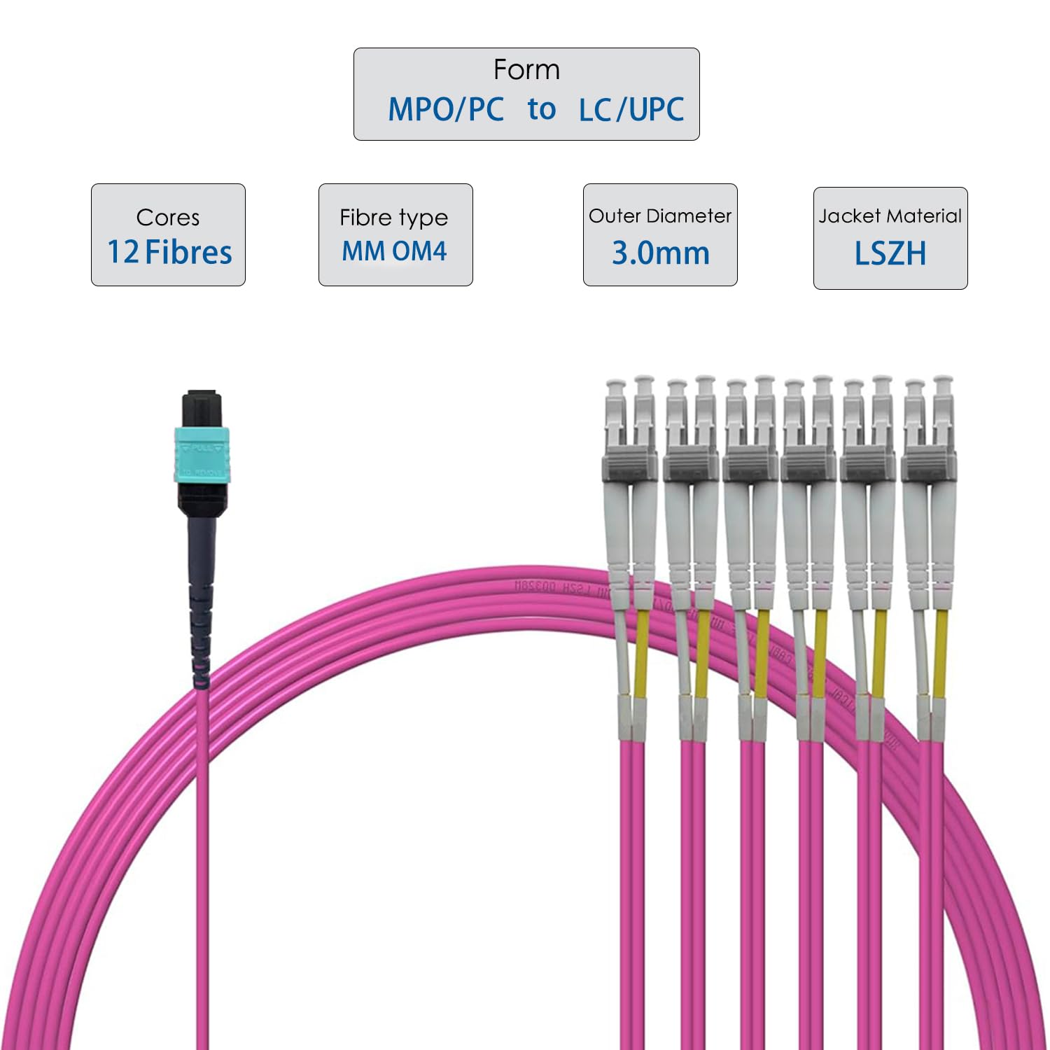 Elfcam - 10m MPO a LC/UPC 12 Fibras Multimodo OM4 50/125μm,Tipo B Polaridad,10 Metro,12 Hilos