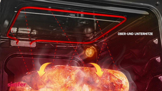 Simfer Einbau Herdset mit Dunstabzugshaube, Autark, Backofen + Kochfeld + Dunstabzugshaube, 60 cm, 3 Funktionen, Touch… – Bild 8