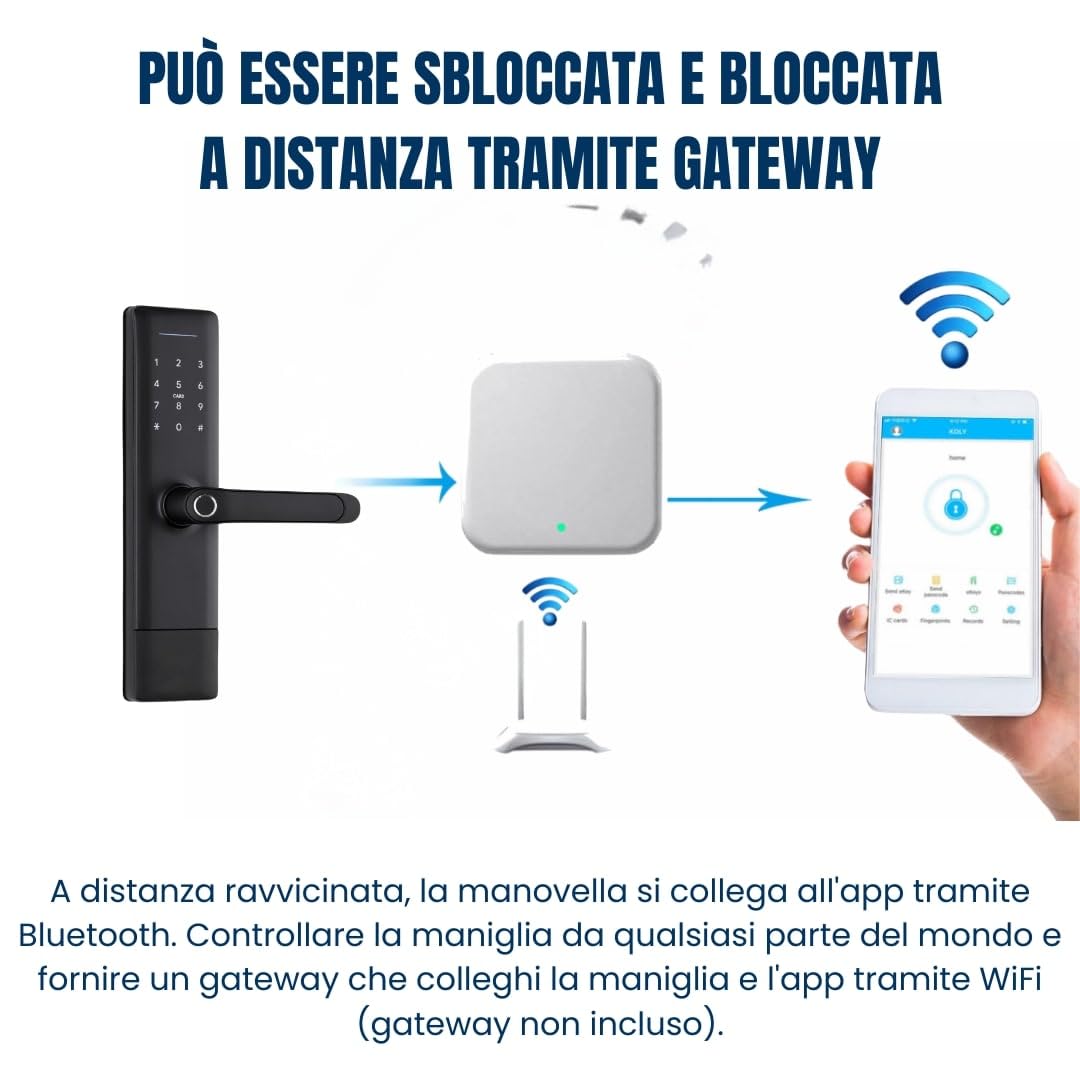Serratura Smart con Maniglia Intelligente e Controllo via App TTLock – Apertura con Impronta Digitale, Codice o Smartphone – Serratura Elettrica con Cilindro per Porta Interna o Cancello Esterno