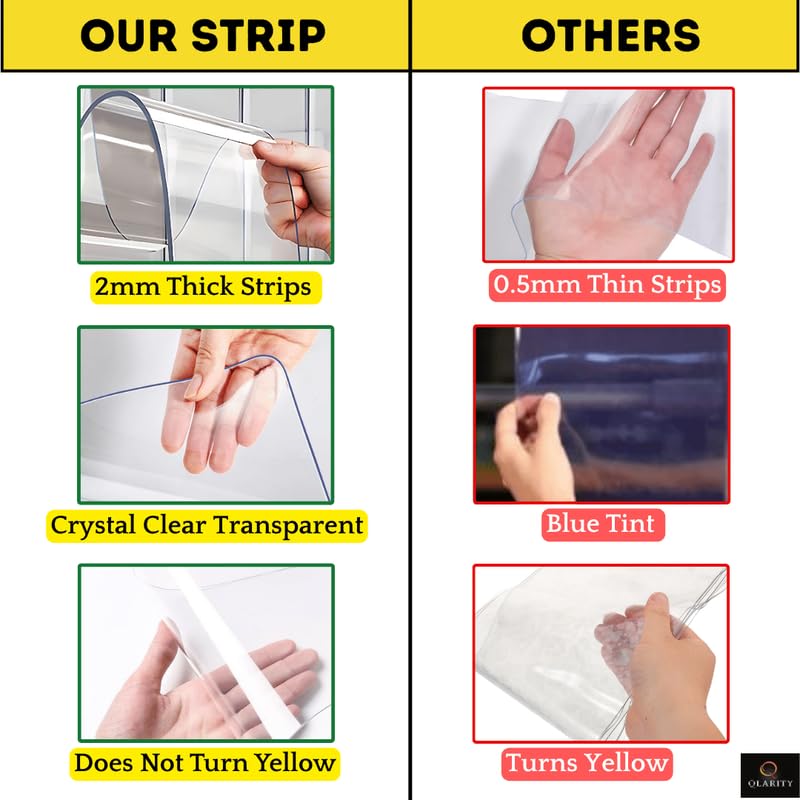 Image of Qlarity Covers 2mm PVC Strip Curtain 36 (16X20) Inch x 6 Ft with 5 Strips