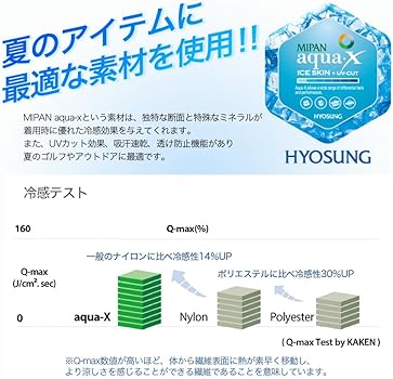 Amazon.co.jp: [TECH SKIN] 手の甲 日焼け カバー ゴルフ UVカット