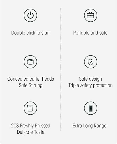 Miniatura 9 de Licuadora portátil, taza de viaje recargable con tapa y pajita, licuadora para batidos, licuados, jugos, mini licuadora para deportes al aire libre,