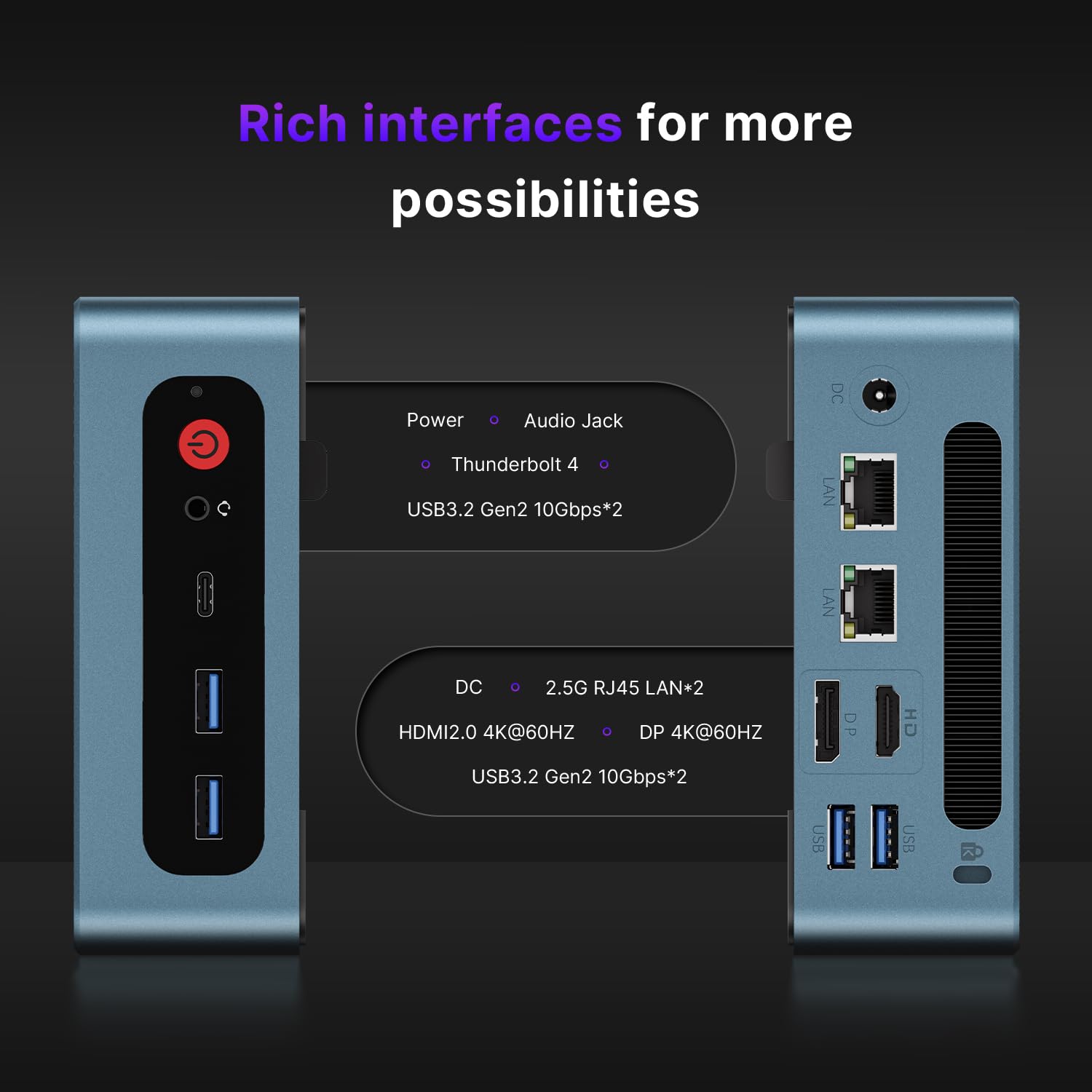 BOSGAME P2 Plus Mini PC Intel i7 12700H(14C/20T, up to 4.7GHz), 32GB DDR5 512GB m.2 NVMe SSD Mini Gaming PC, Supports Triple display, Dual 2.5G LAN, Thunderbolt 4.0, WiFi 6/BT5.2