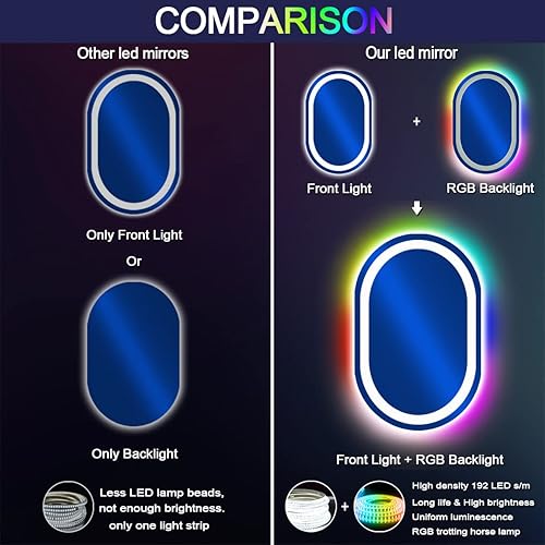 Miniatura 5 de THEKLA Espejo de tocador LED ovalado de 20 x 32 pulgadas con luces, regulable, 3 color+arco iris RGB que cambia de color, retroiluminado de 32