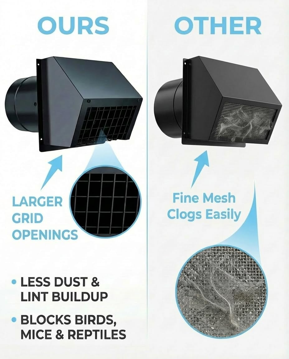 Metal Dryer Vent Cover Outside, 6 Inch Exhaust Vent with Megnetic Air Damper & Noise Reduction Foam, Outdoor HVAC Wall Vent Cover with Expandable Sleeves (Black)