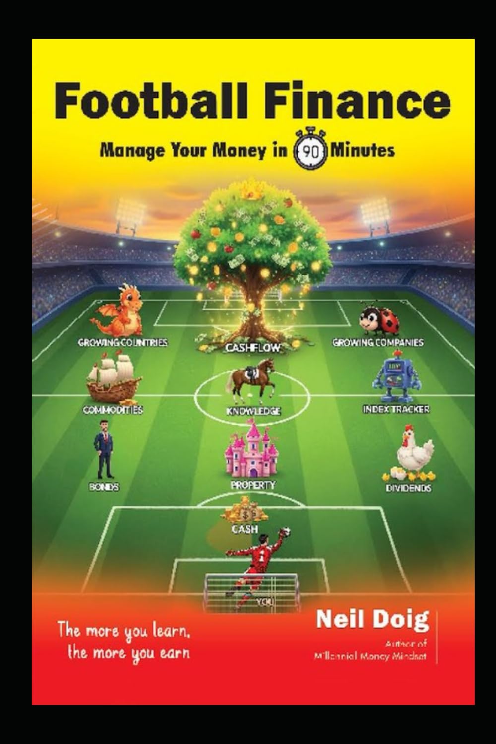 Football Finance: Manage Your Money in 90 Minutes
