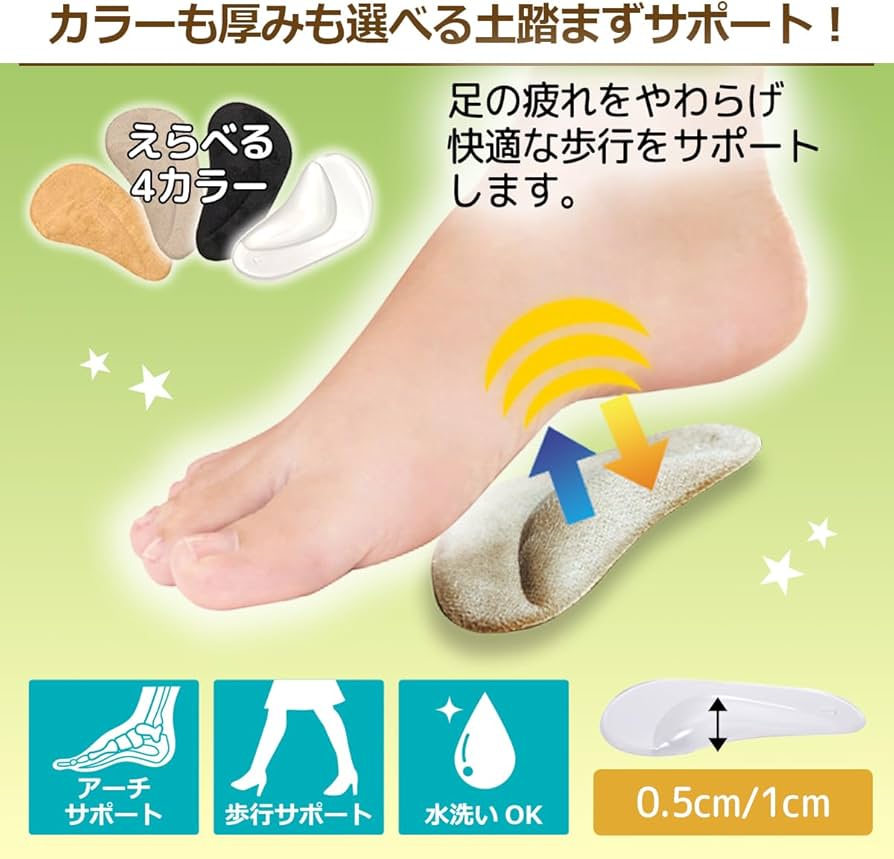 Amazon.co.jp: 土踏まず パッド 2足組 （4枚入り）アーチサポート