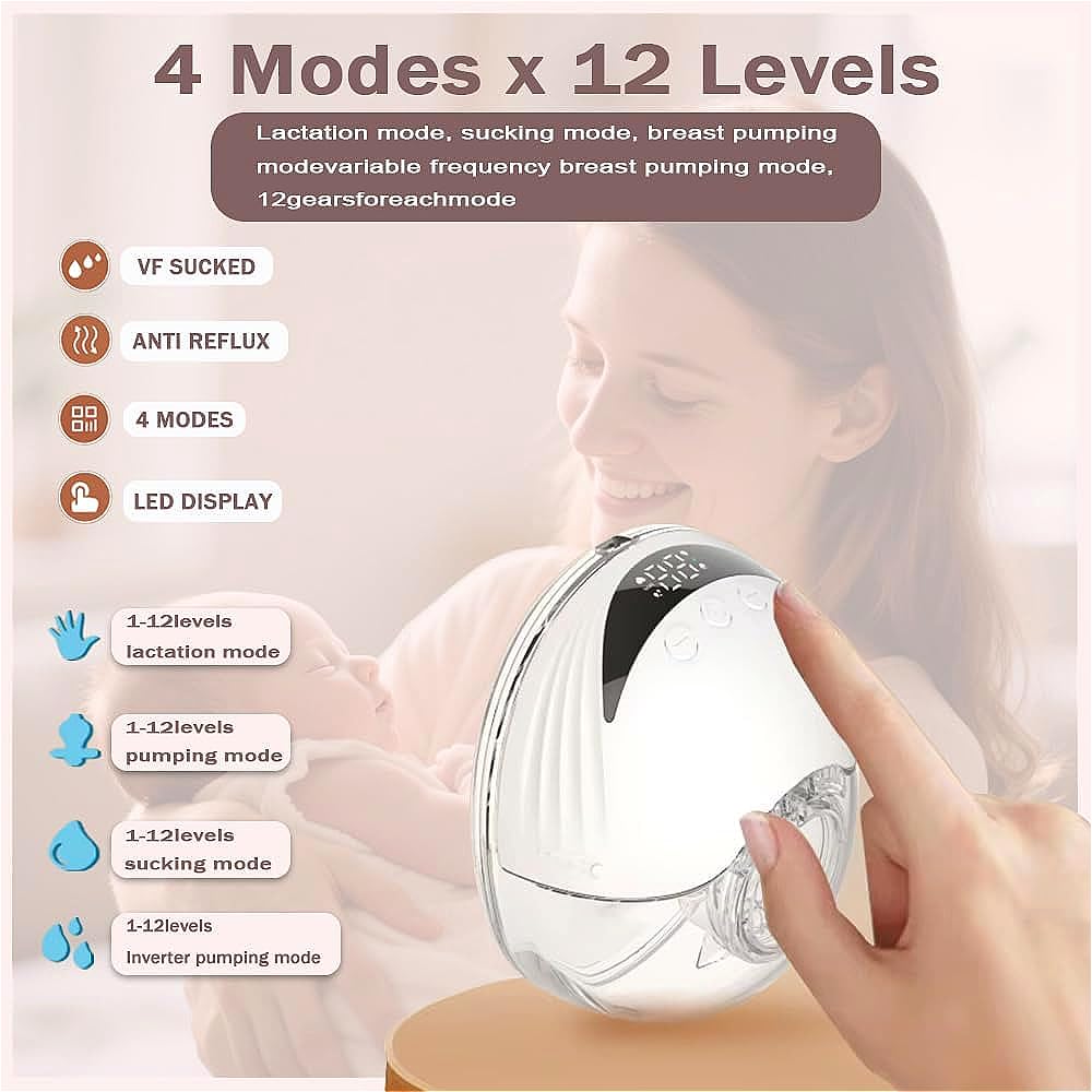 Junyako Wearable Breastfeeding Pump,4 Modes & 12 Levels, Hands Free Breast Pump,Quiet Electric Pump,Memory Function,Double-Sealed Flange Sizes (19/21/24mm) (White 2 Pack)