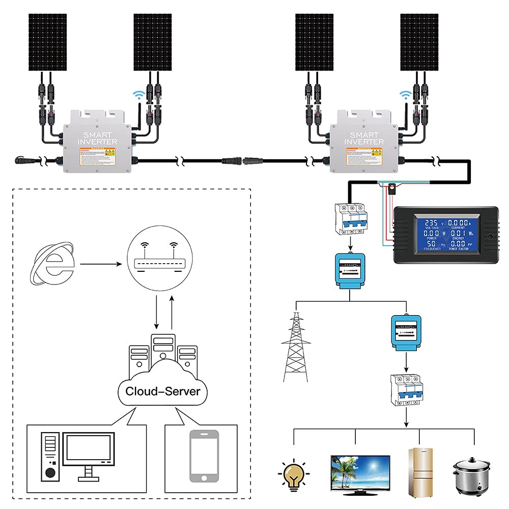 Inverter Solare Micro Grid Tie Y&H 700W - Da DC26-46V A AC230V, MPPT - Foto 1
