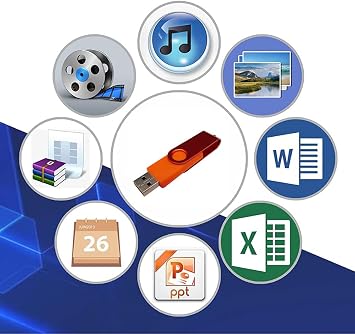 1GB USB Flash Drives Memory Sticks Thumb Drive with OTG & USB C/Type C Adaptor (Orange)