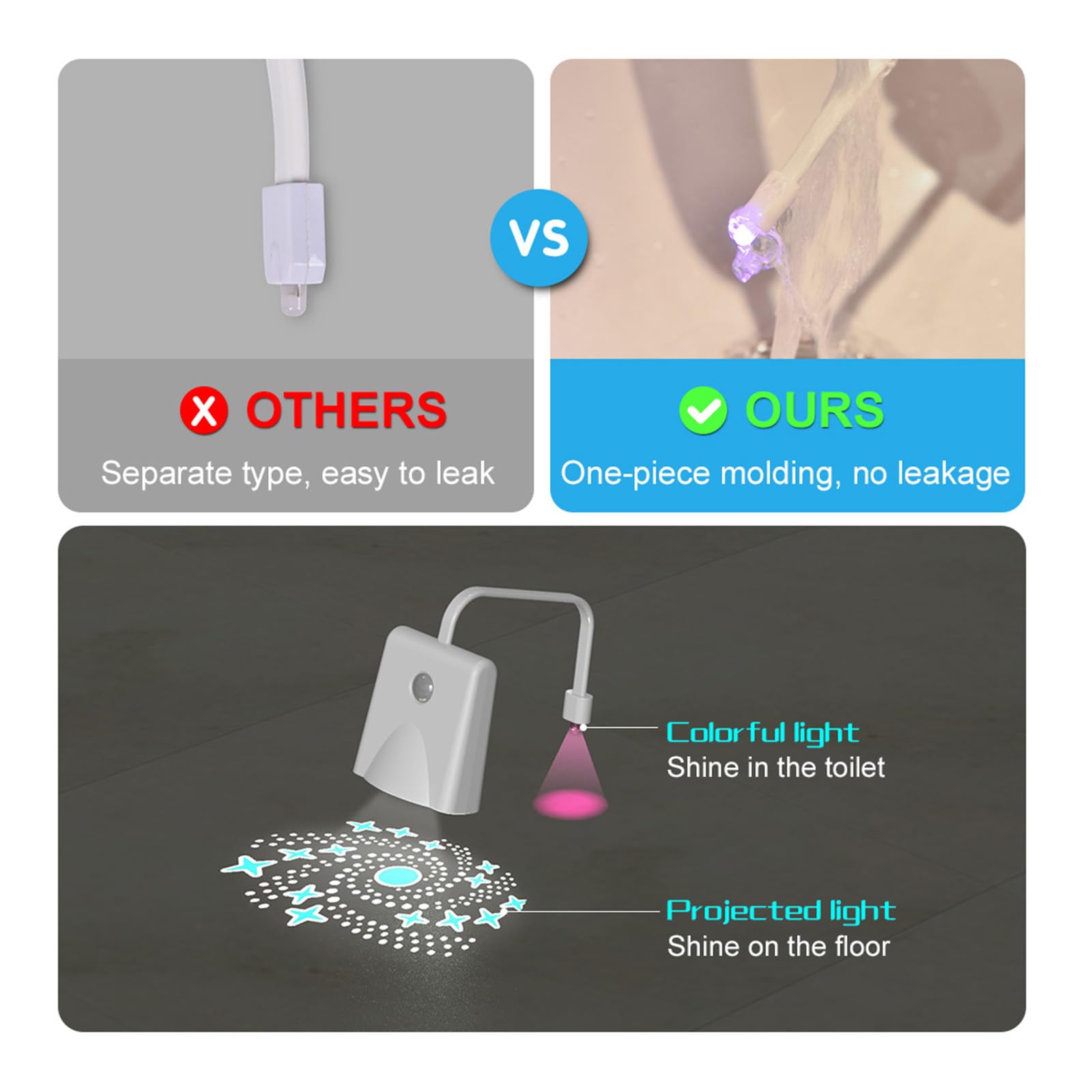 Luci LED Per WC Notturne Con Sensore Di Movimento E Proiezione Stellare: 16 Colori, Ricaricabili USB, Impermeabili IP68, La Soluzione Perfetta Per Un Bagno Sicuro E Divertente Per Bambini E Anziani - 2