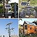 HQST Solar Panel 10W 12V High Efficiency Module Off Grid PV Power for Battery Charging, Boat, Caravan, RV and Any Other Off Grid Applications